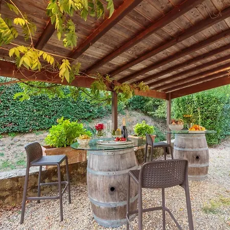 Veranda, A Romantic With Pool Villa Larciano